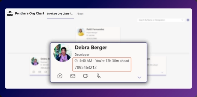 Global Time Zone Display