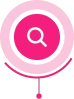 Discovery & Assessment