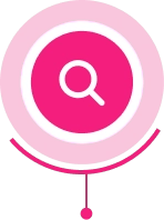 Discovery & Planning