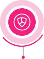 Secure Score Assessment