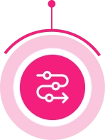 Recommendation Mapping